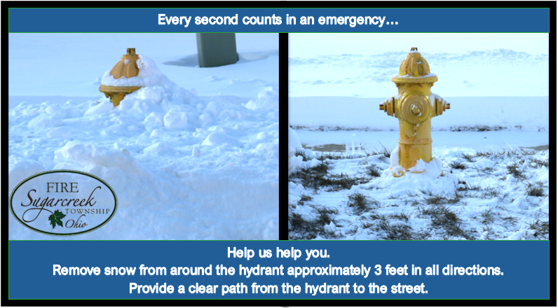 STFD Snowy Hydrant Info